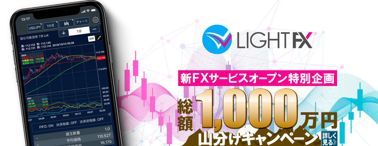 LIGHTFXのロゴ