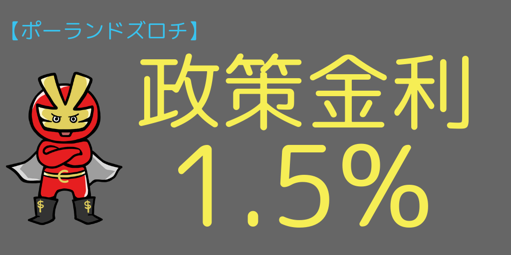 政策金利は1.5%