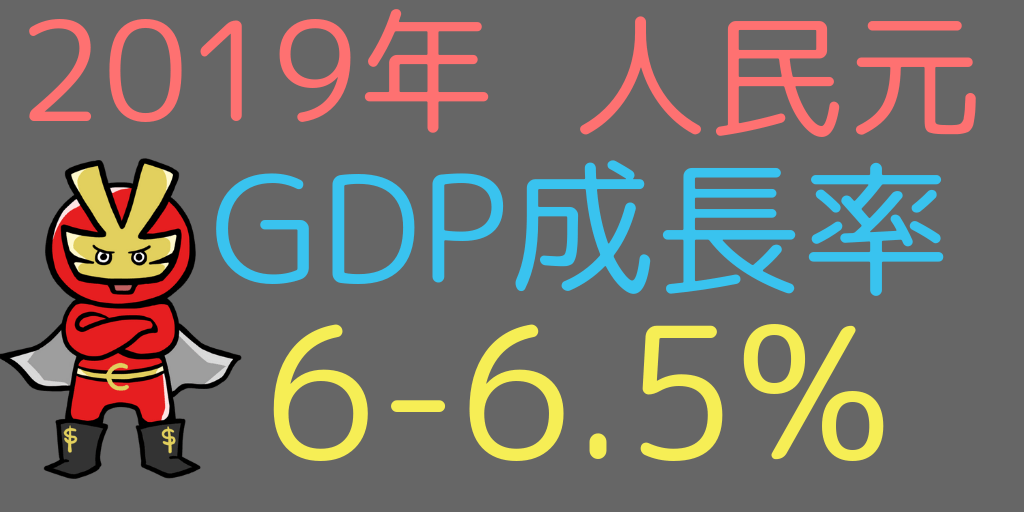 中国のGDP予測