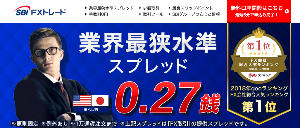 SBIFXトレード