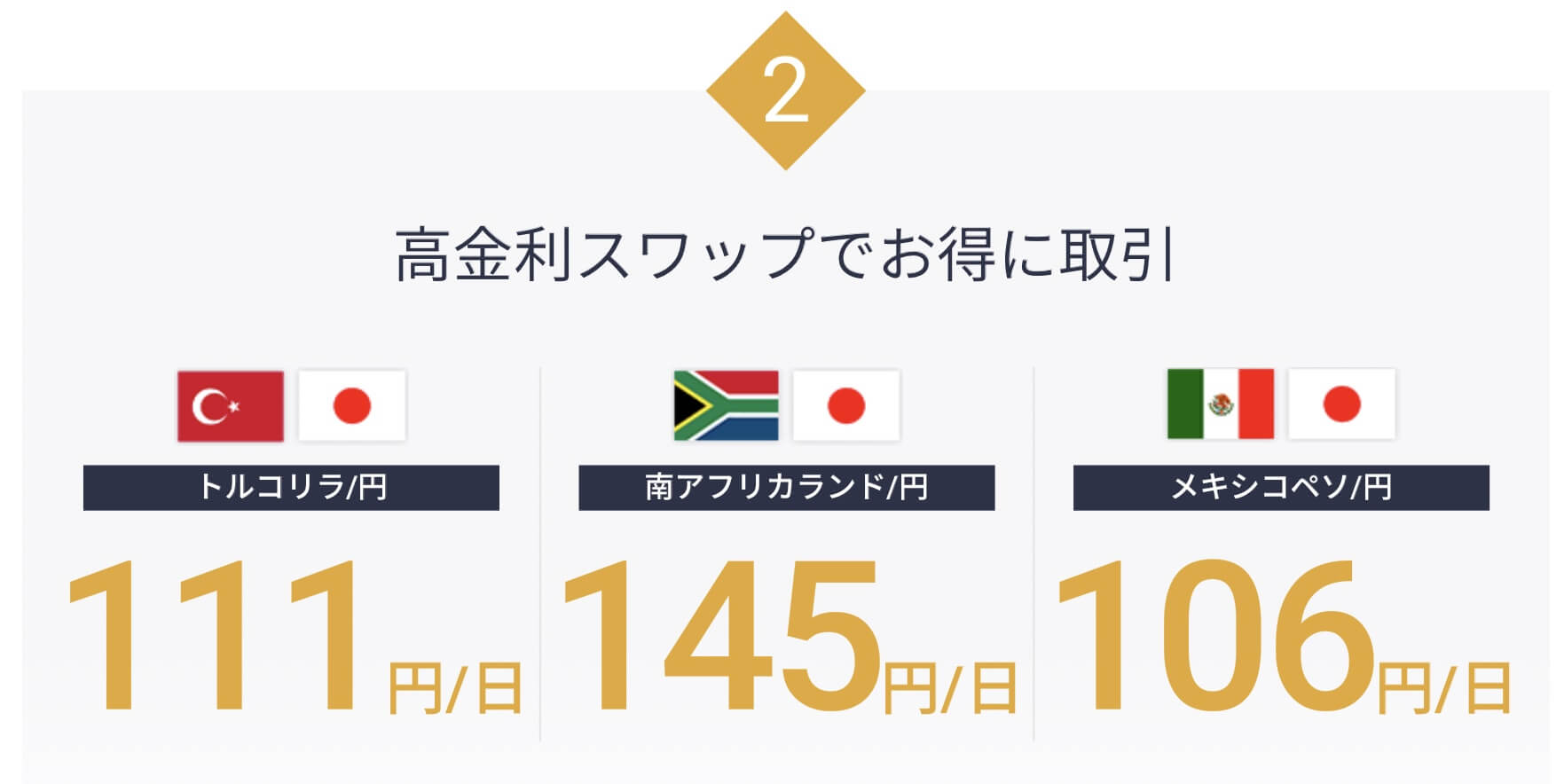 くりっく365