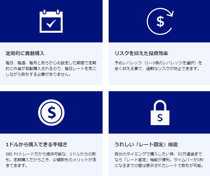 積立投資を気軽にできる