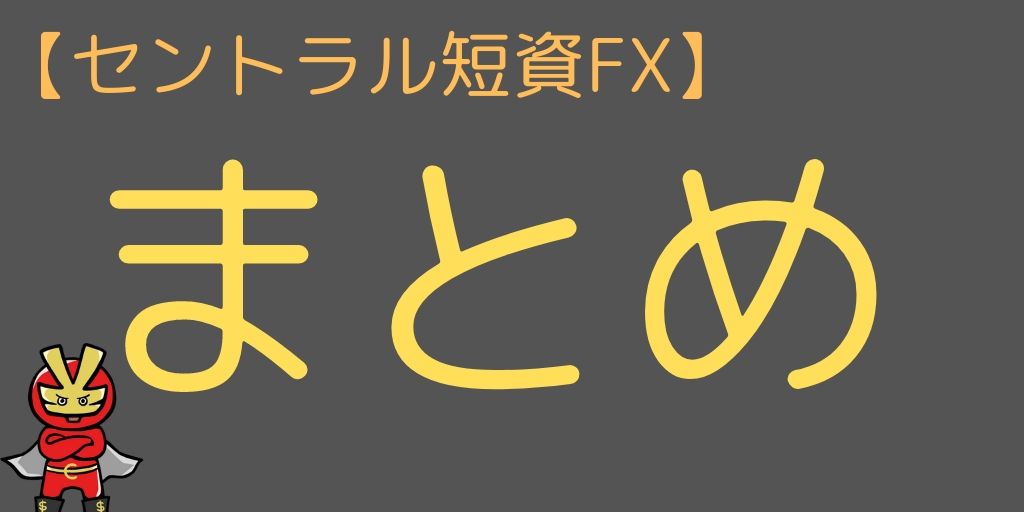 セントラル短資FXの評判・口コミまとめ
