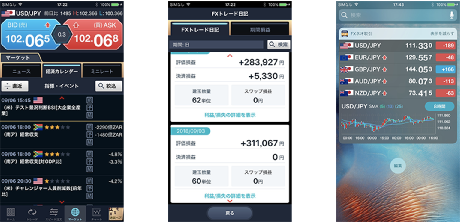 簡単にFXの情報に触れることができる