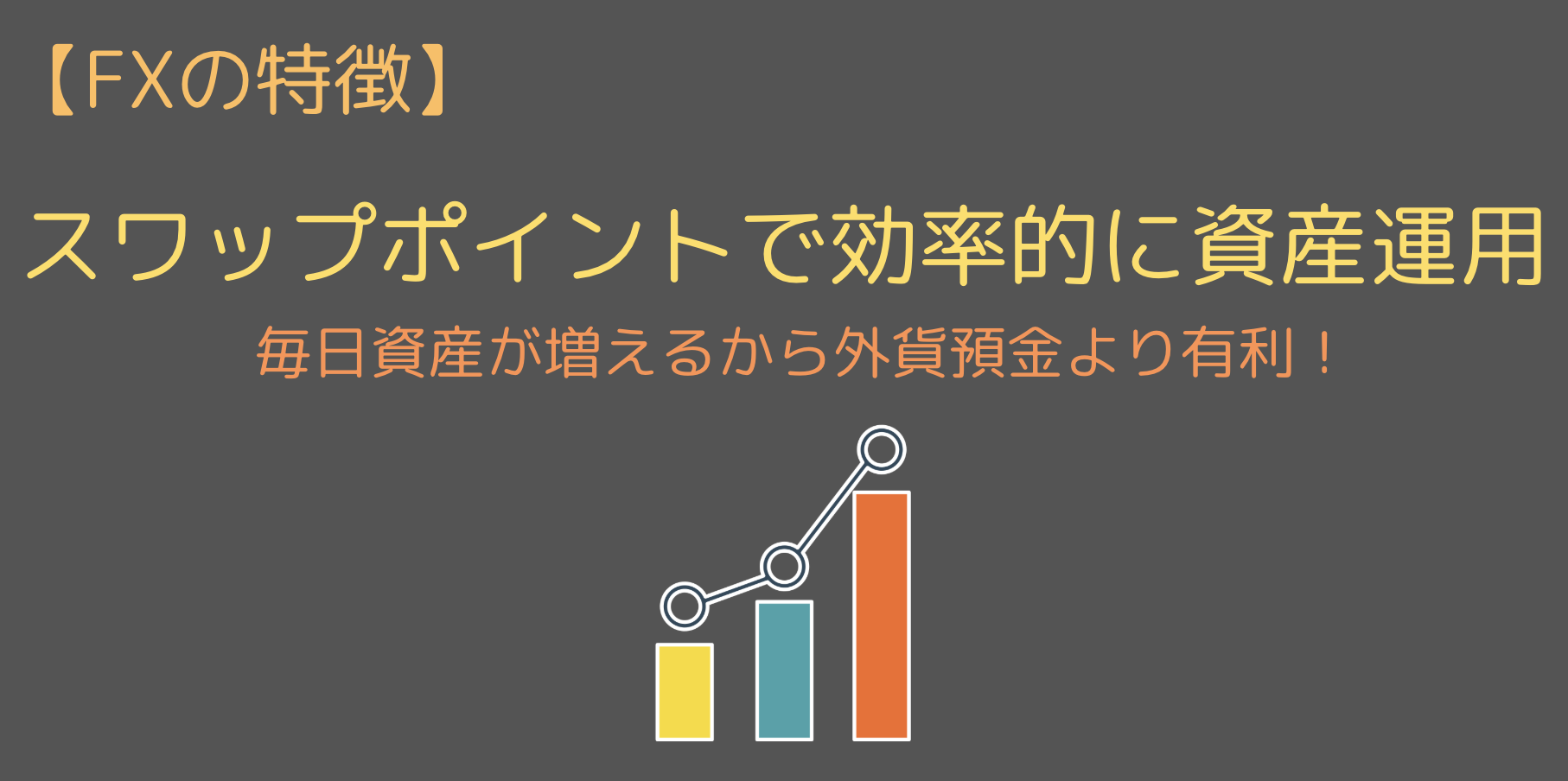 Fxを外貨預金の代わりに使わないと損 それぞれの特徴の違いを比較 今すぐ始めるfx投資