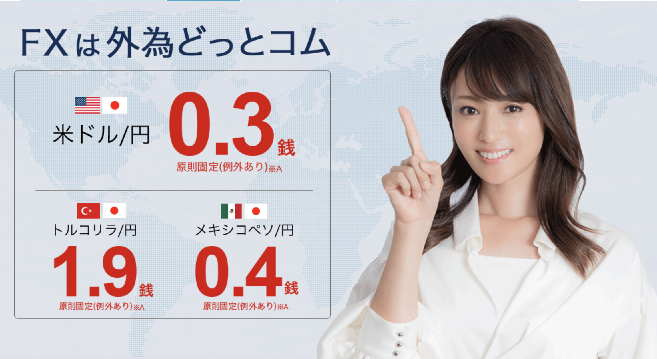 外為どっとコム