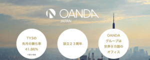 OANDA