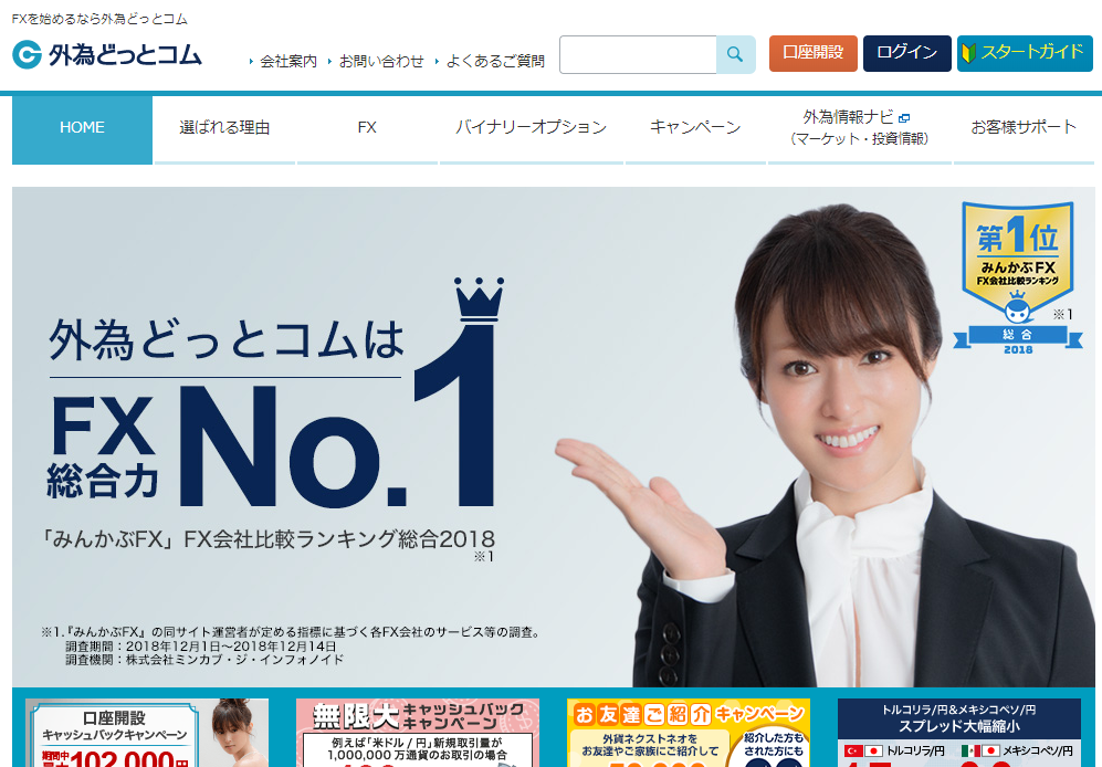 外為ドットコム