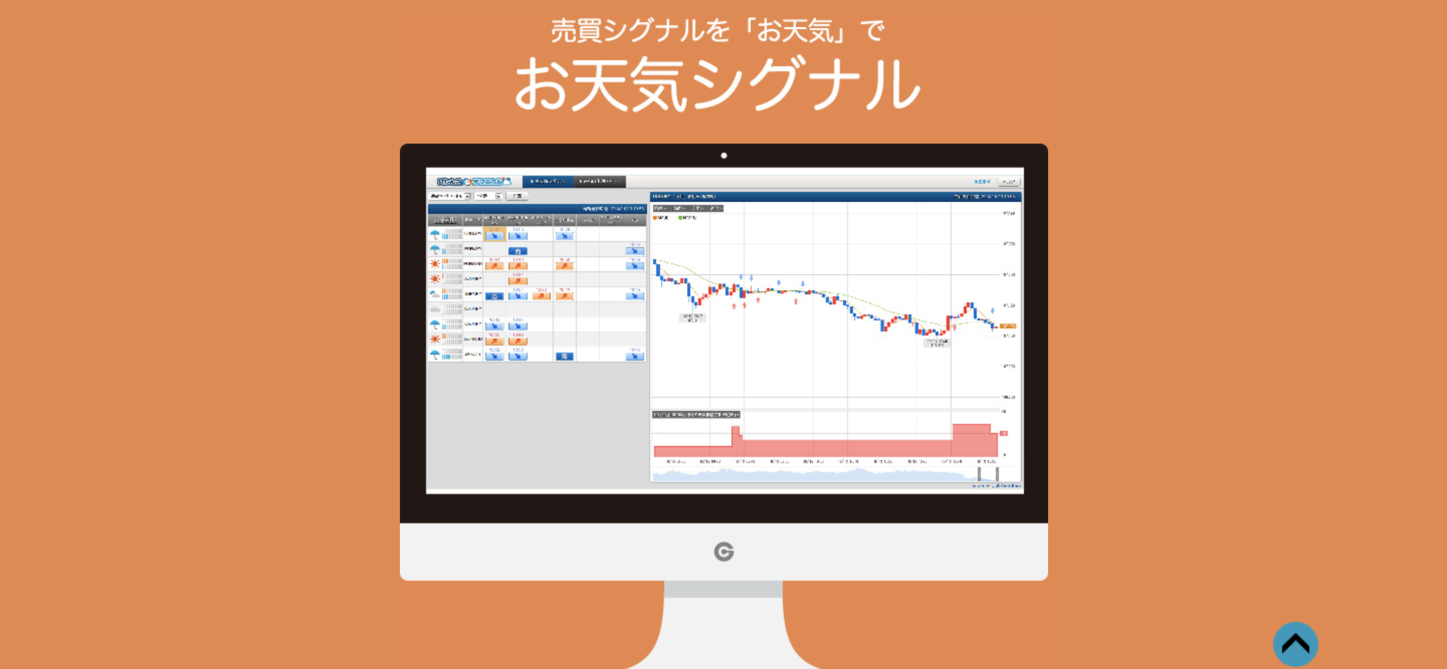 安全 Fxの売買シグナル配信とは 無料で情報を使えるfx会社を紹介 今すぐ始めるfx投資