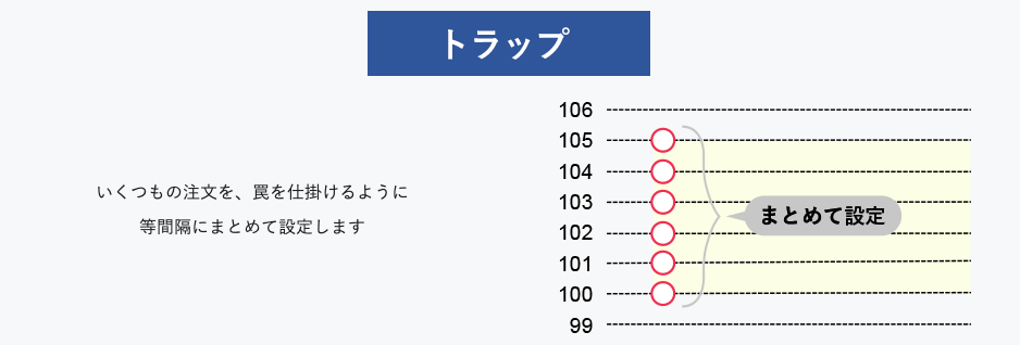 トラップ本数