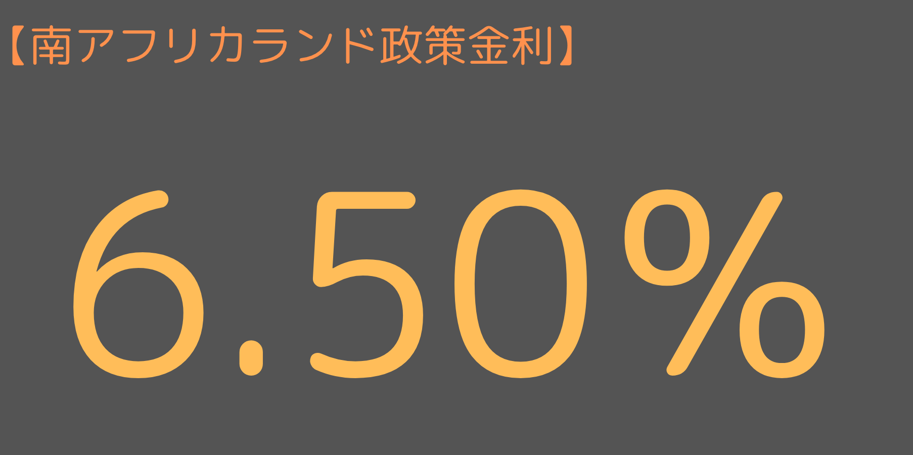 南アフリカランドの政策金利
