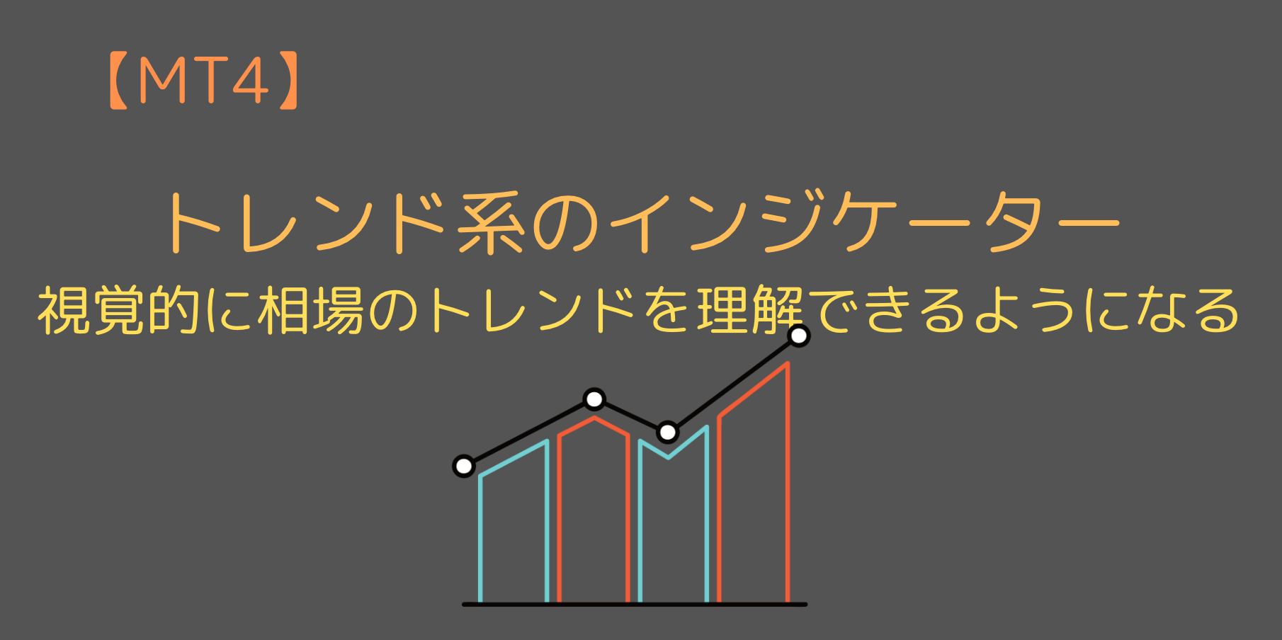 比較 Mt4で使える優秀なおすすめインジケーター8つを紹介 今すぐ始めるfx投資