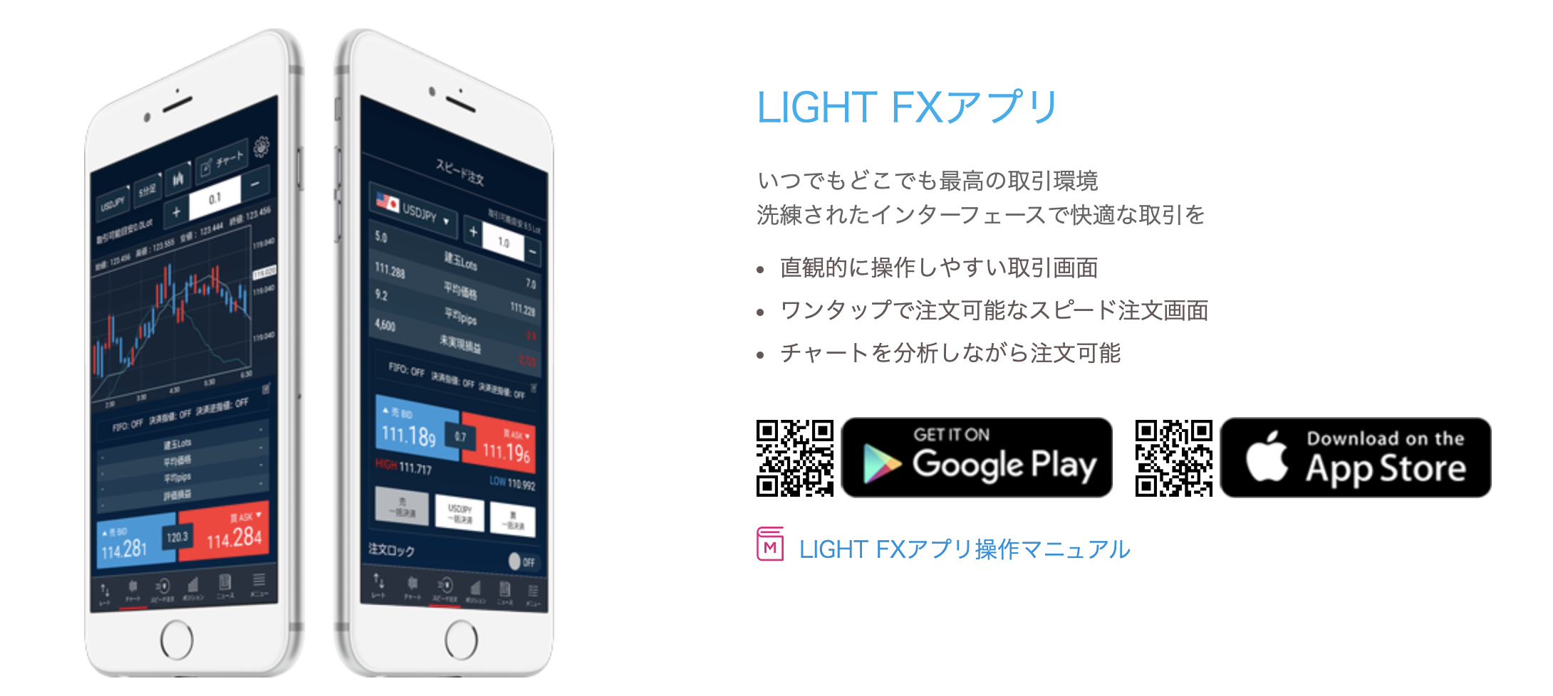 LIGHTFXのアプリ