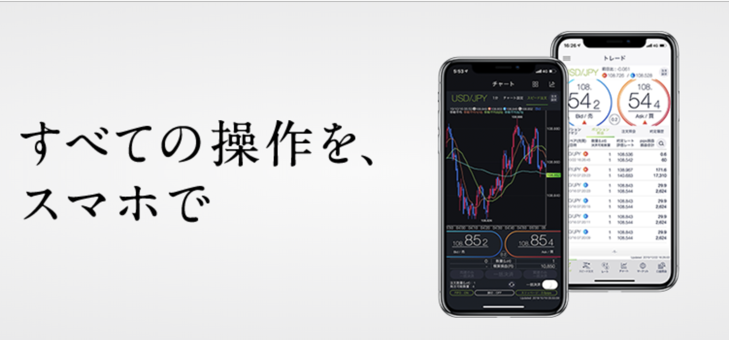 dmmfx
