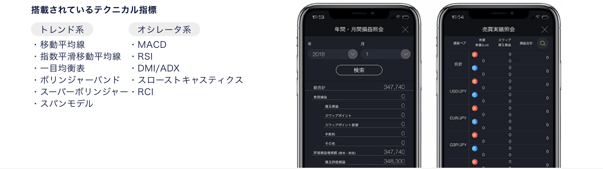 dmmfx