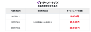 もりもり