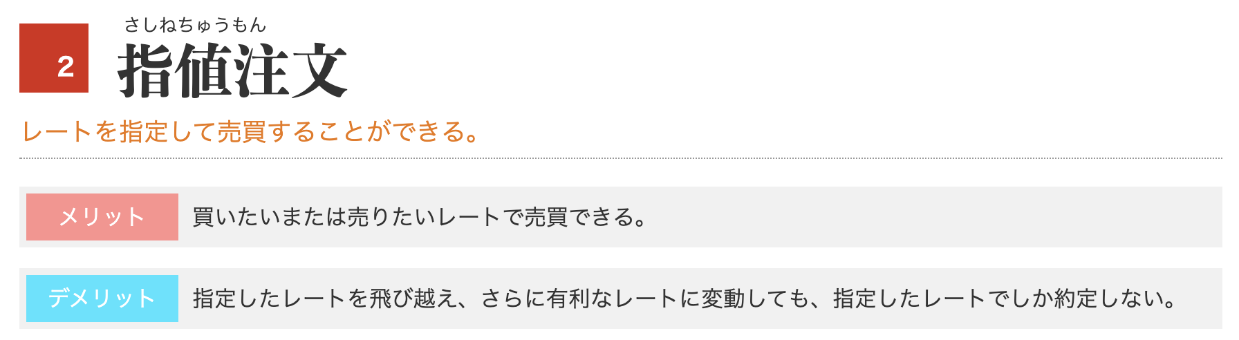 指値注文
