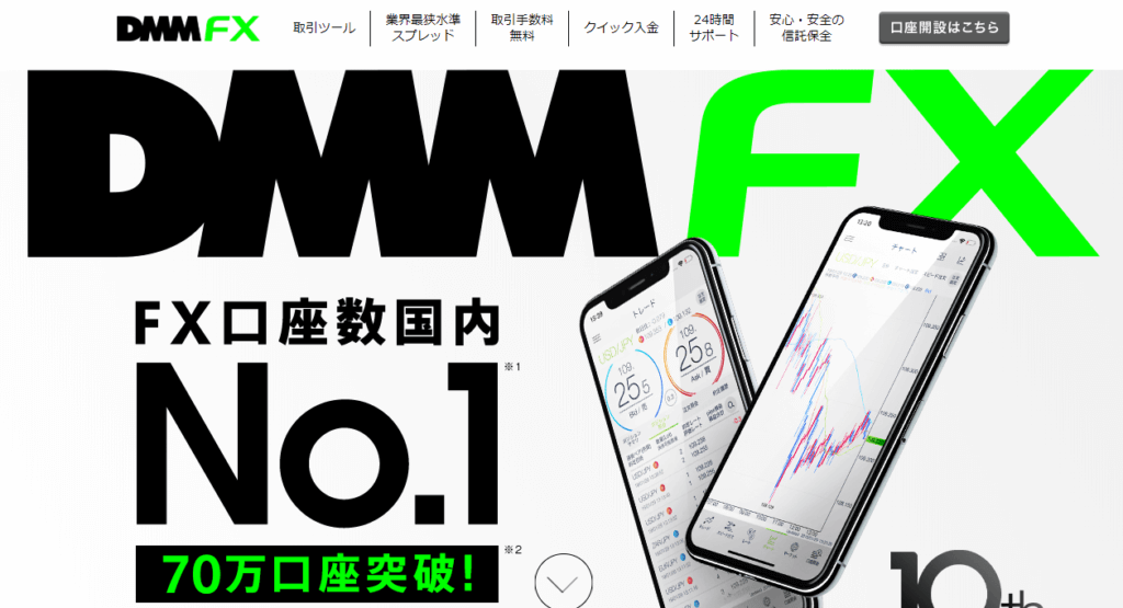 dmmfx