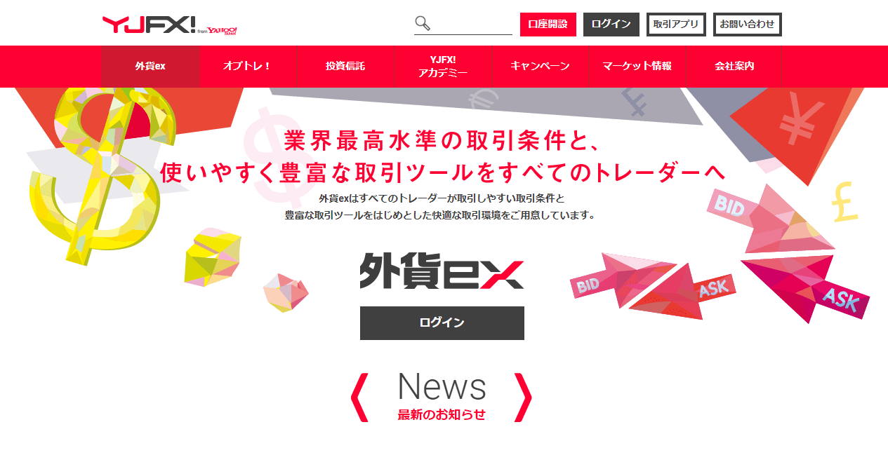YJFX