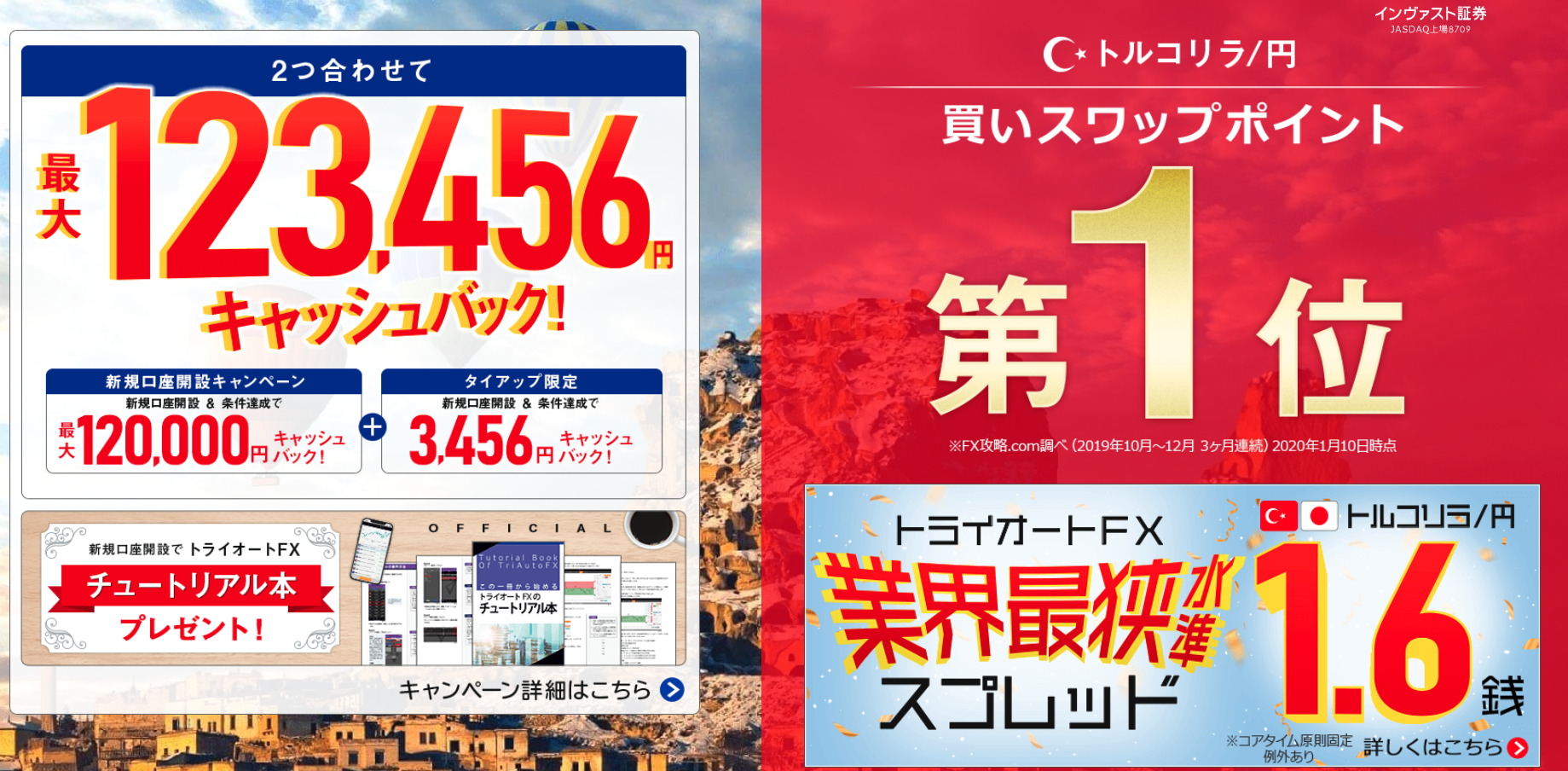 トライオートFX