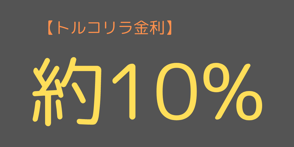 トルコリラ 金利