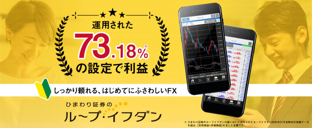 ひまわり証券利益率