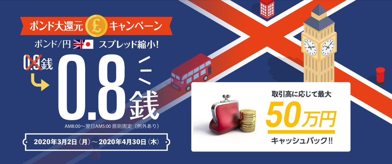 ポンド大還元キャンペーン