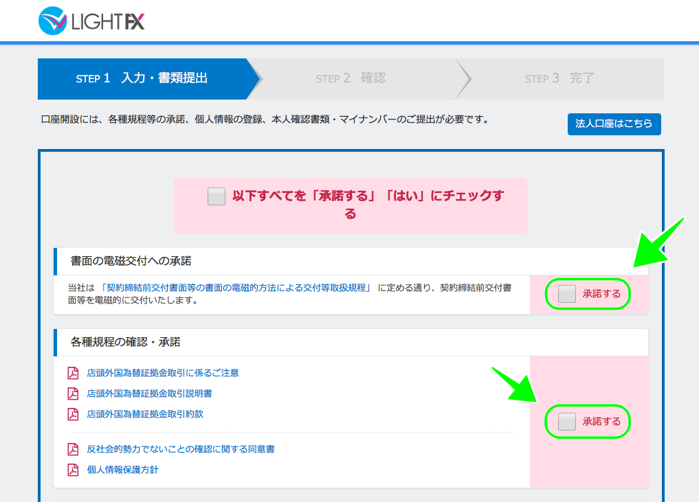 Fxのやり方を初心者にも簡単に分かりやすく解説 今すぐ始めるfx投資