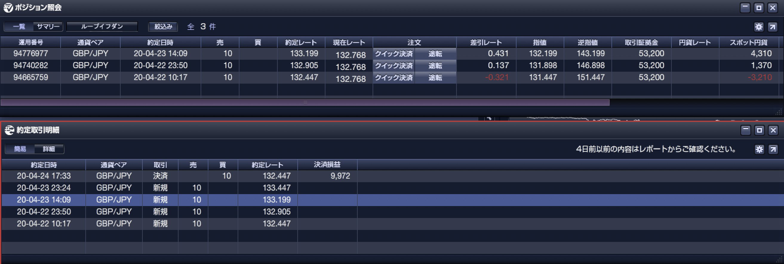 ループイフダンの運用実績