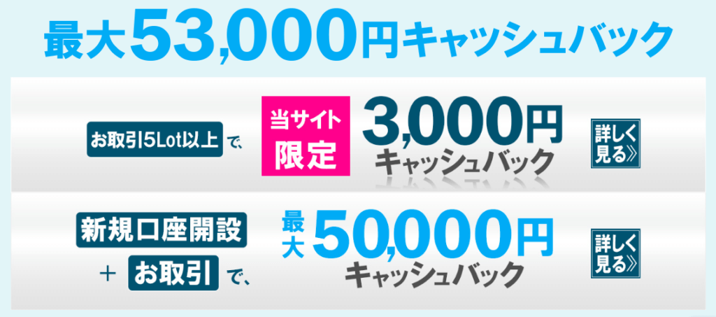 口座開設キャンペーン