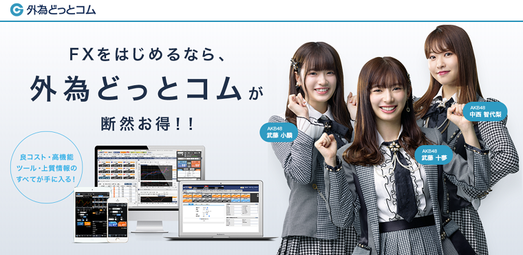 為替どっとコムポンド