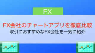 FXチャートアプリ