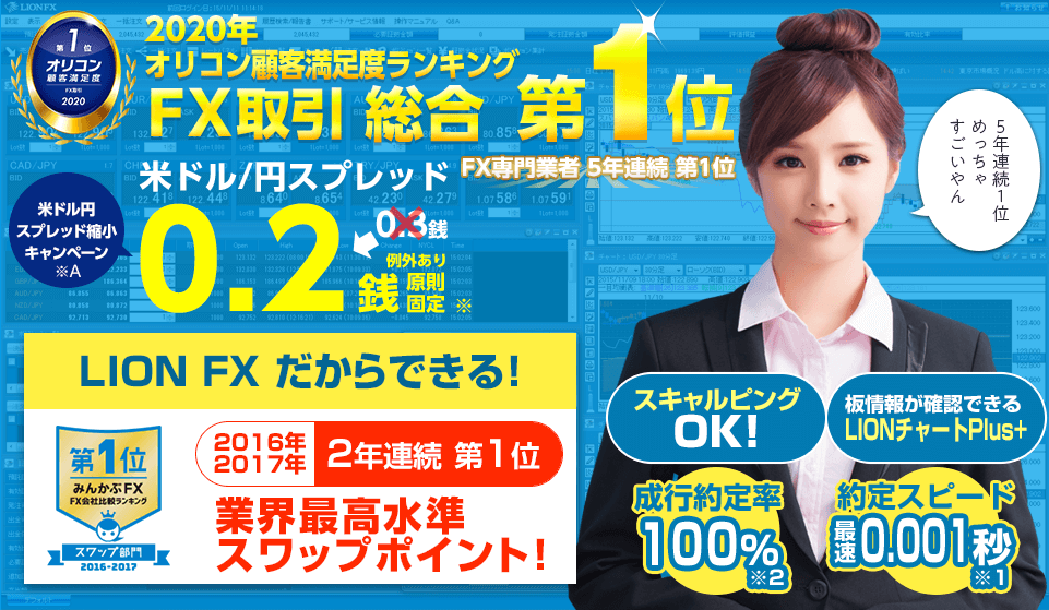 ヒロセ通商のトップページ