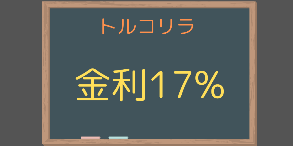 トルコリラ 金利