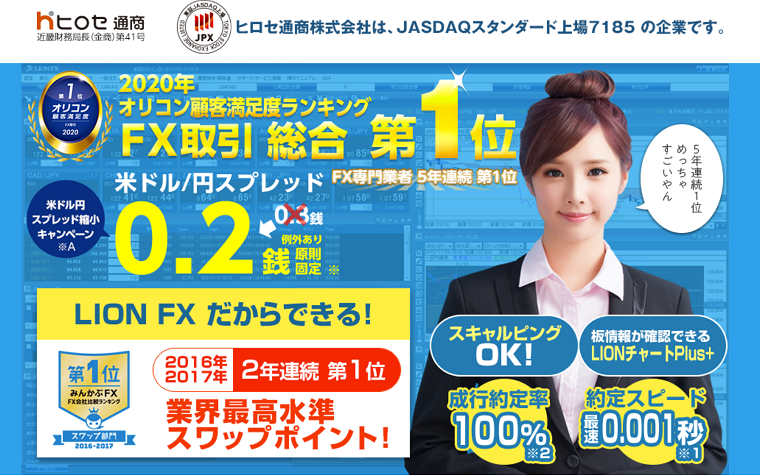 (取引量)ヒロセ通商