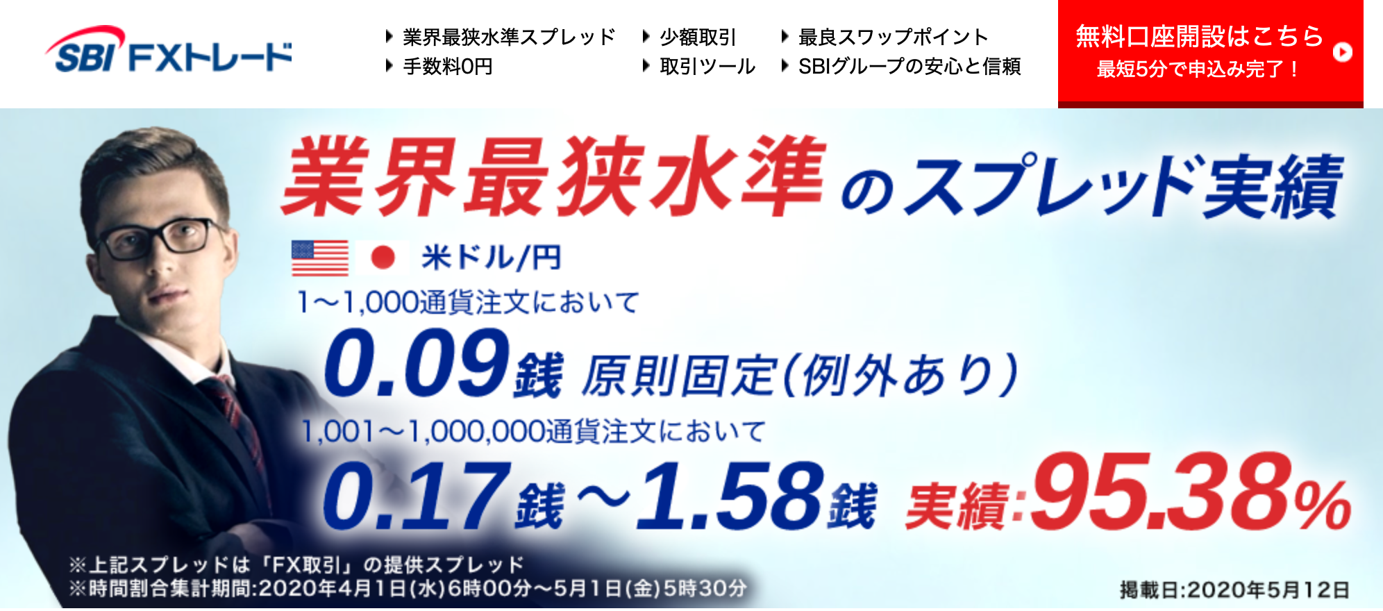 SBIFXトレードが2位