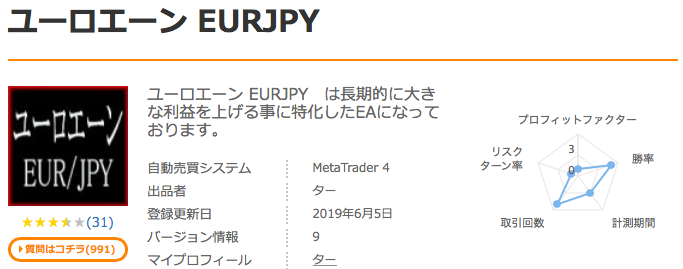ユーロエーン EURJPYの購入ページ