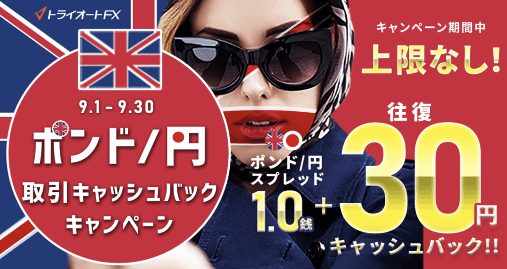 トライオートFXポンド円キャンペーン