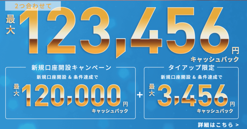 トライオートFX