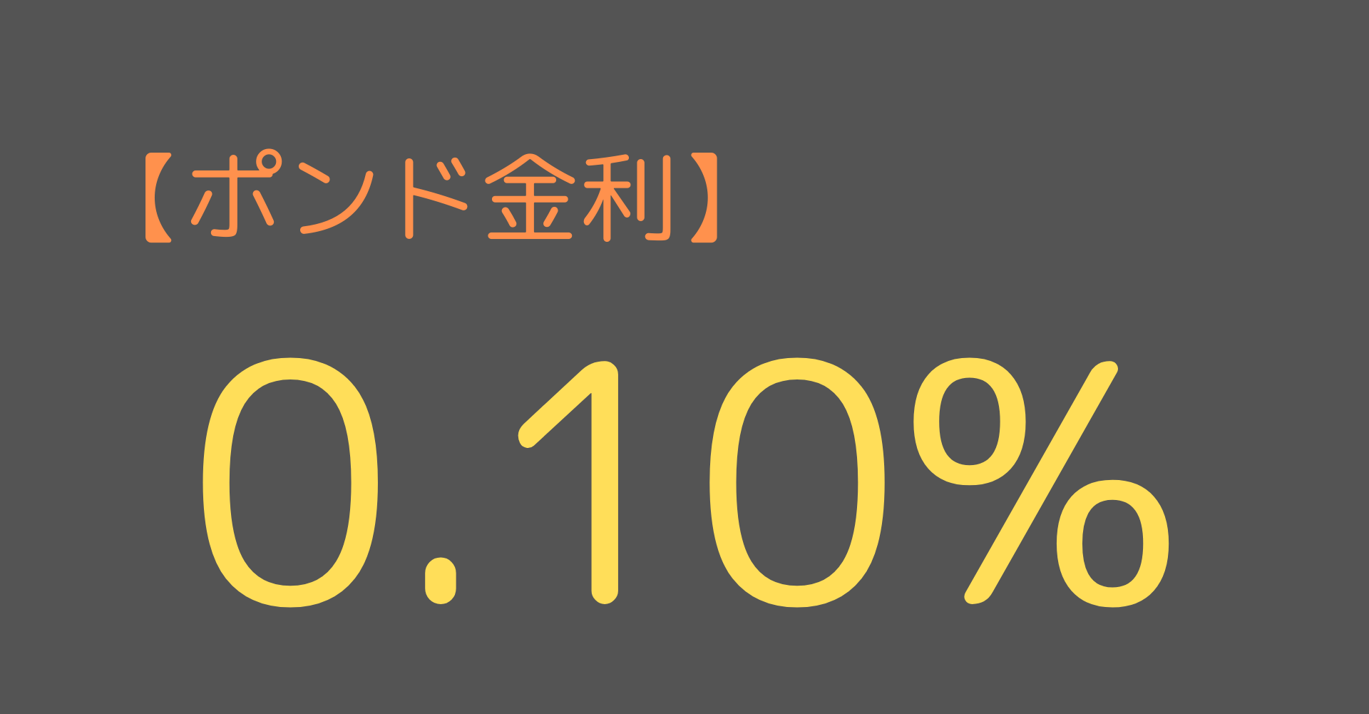 2021年11月更新 スワップポイント15社比較 各通貨ペアのおすすめfx業者は 今すぐ始めるfx投資