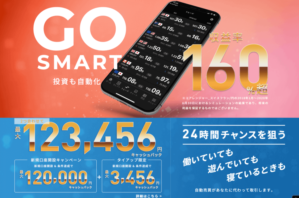 トライオートFXtop
