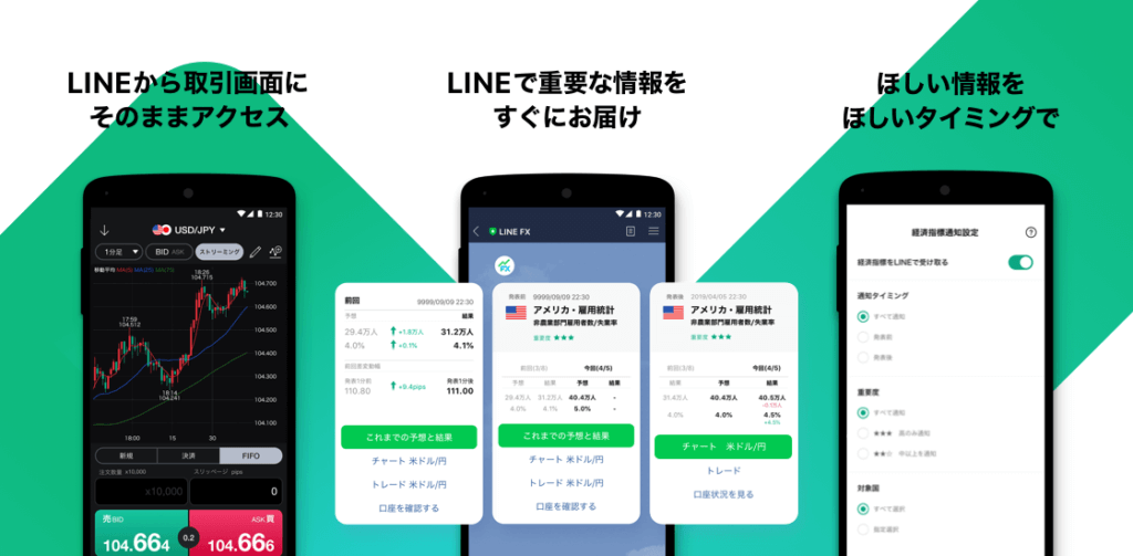 LINE FX アプリの通知