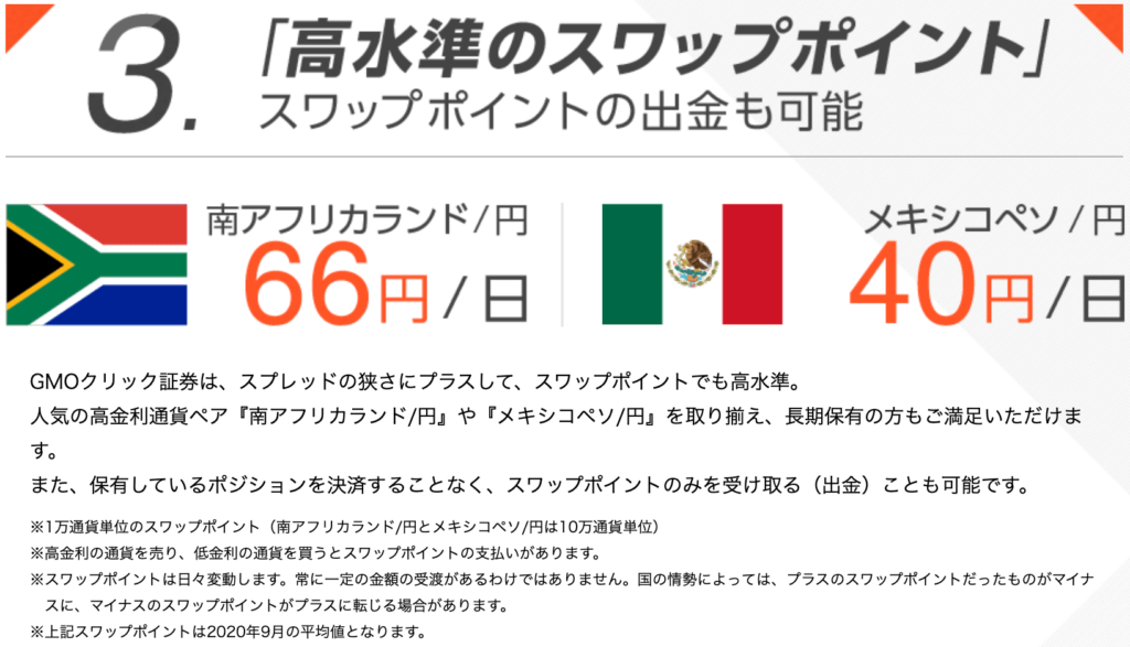 GMOクリック証券メキシコペソ