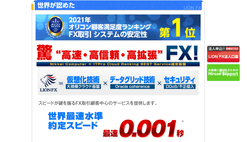 最新 ヒロセ通商 Lionfx のデモ口座の使い方 開設方法を解説 今すぐ始めるfx投資