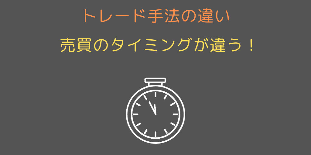 【CFD or FX】トレード手法の違い