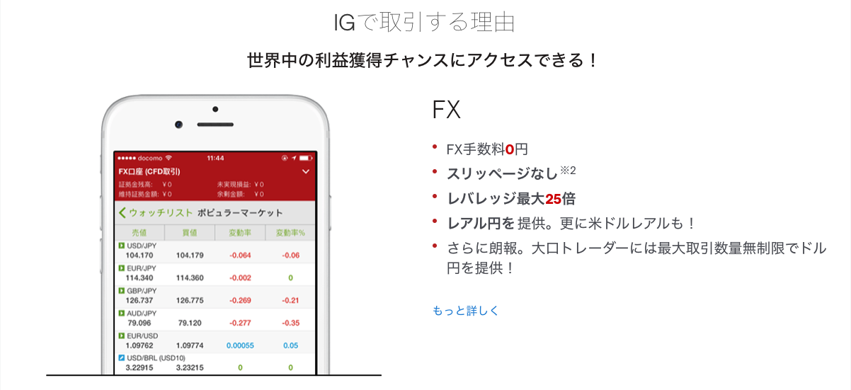 徹底比較 Ig証券 Vs Oanda どっちの方がおすすめ 今すぐ始めるfx投資