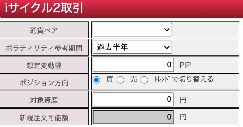 24時間 あなたに代わって賢くトレード Iサイクル2取引 サイクル2取引 外為オンライン