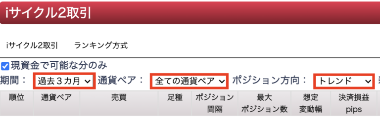 【実績公開】iサイクル2取引(注文)の設定方法/使い方/おすすめ設定を徹底解説｜今すぐ始めるFX投資