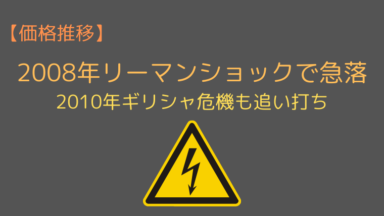 22年 ユーロ円の見通し 今後の予想は さらなる上昇は 今すぐ始めるfx投資