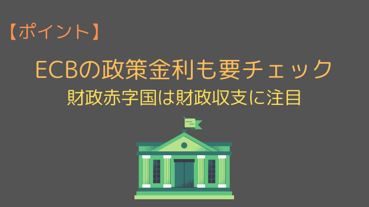 ユーロ圏の経済指標をチェック
